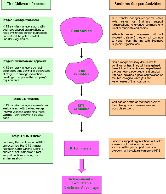 wpec25cfdf.png